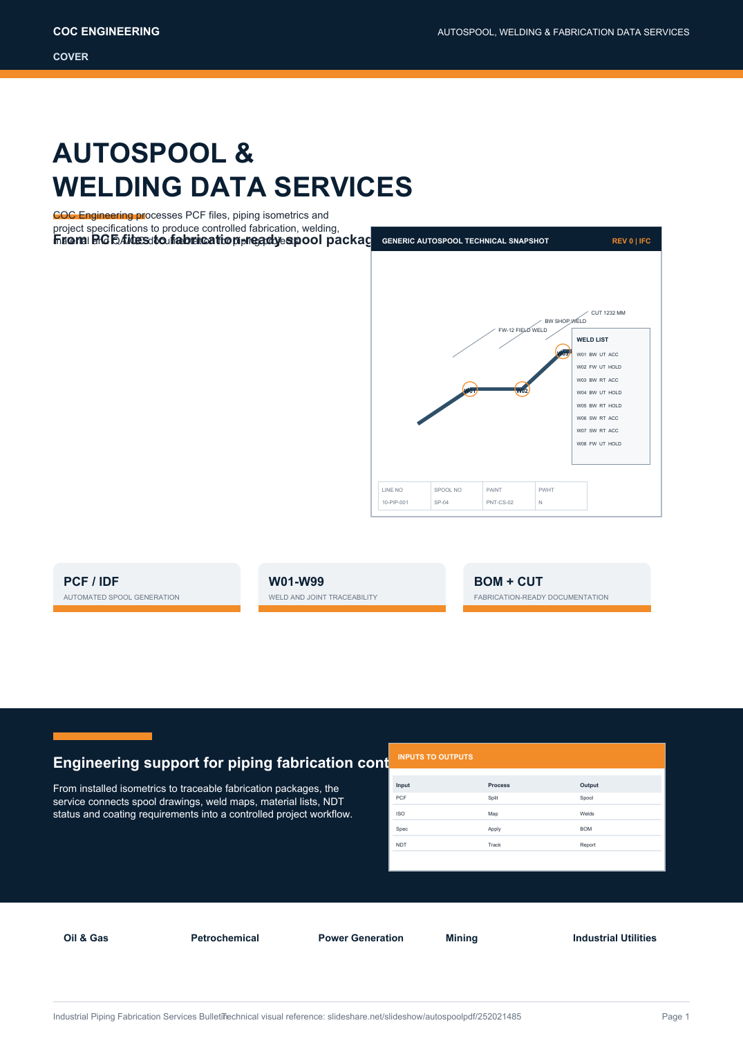 AutoSpool and welding data services bulletin cover