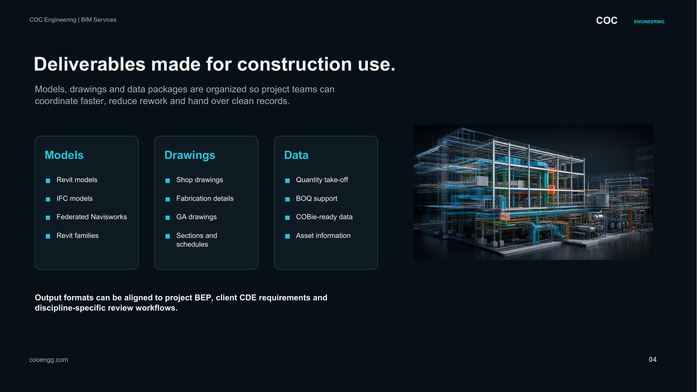 Construction-use deliverables