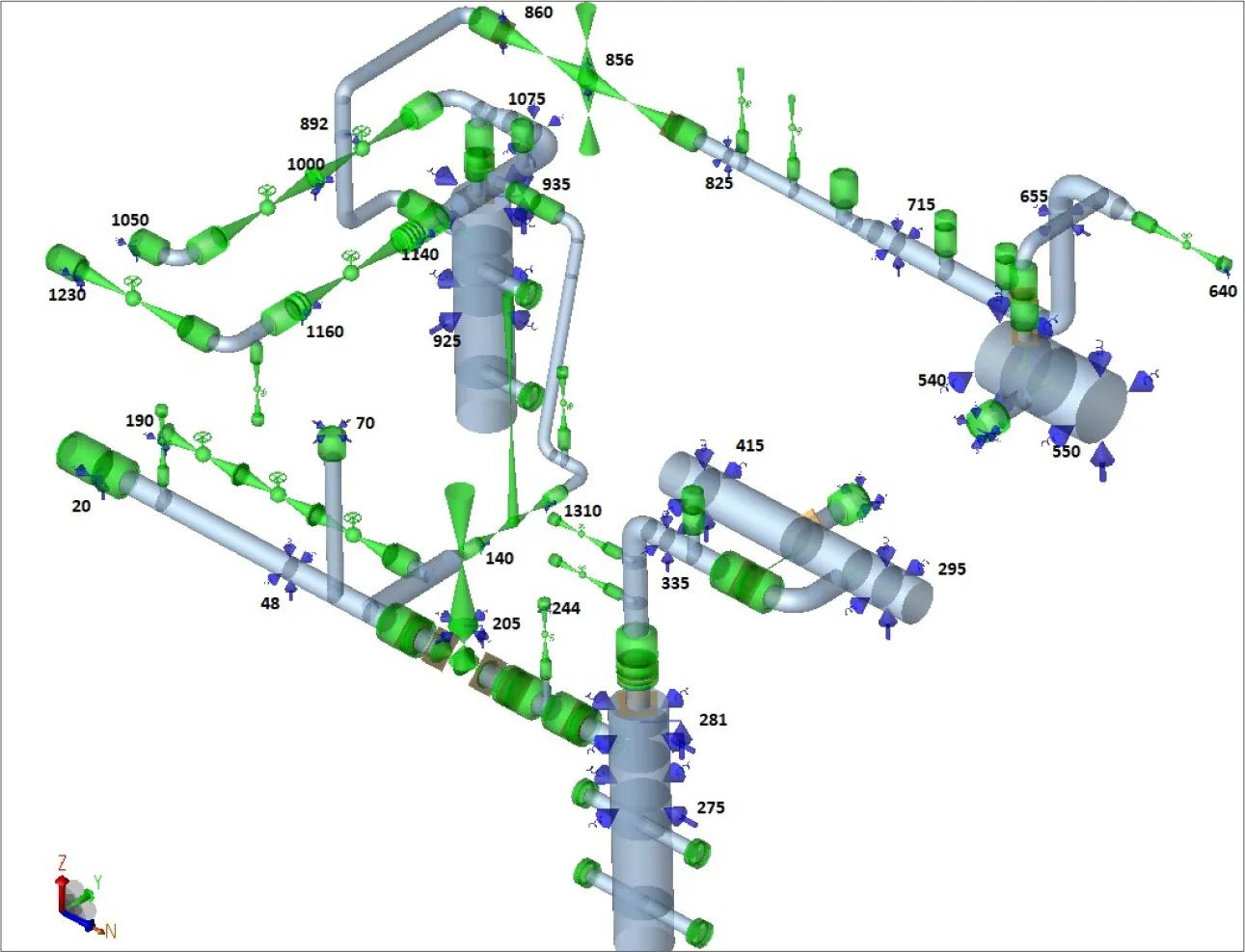 Piping system with support and node locations