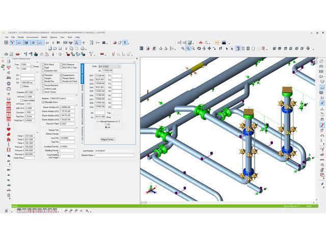 Stress software model overview