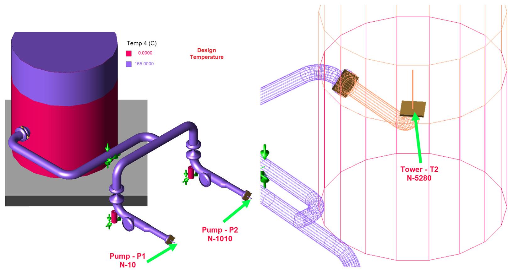 Tank, pump and tower interface displacement view