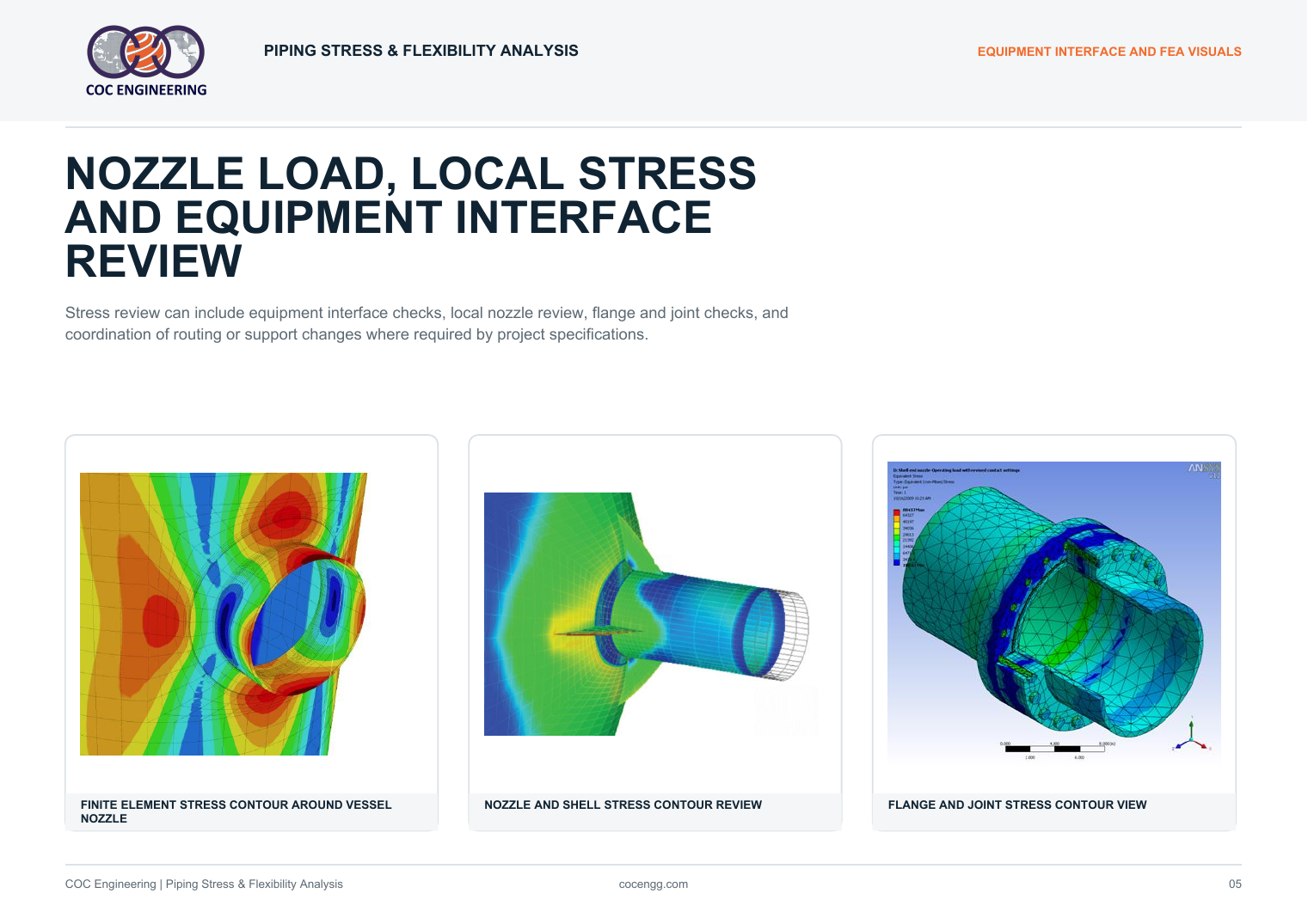 Piping Stress and Flexibility Analysis bulletin page 5