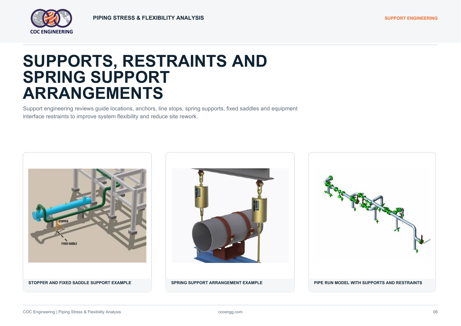Piping Stress and Flexibility Analysis bulletin page 6