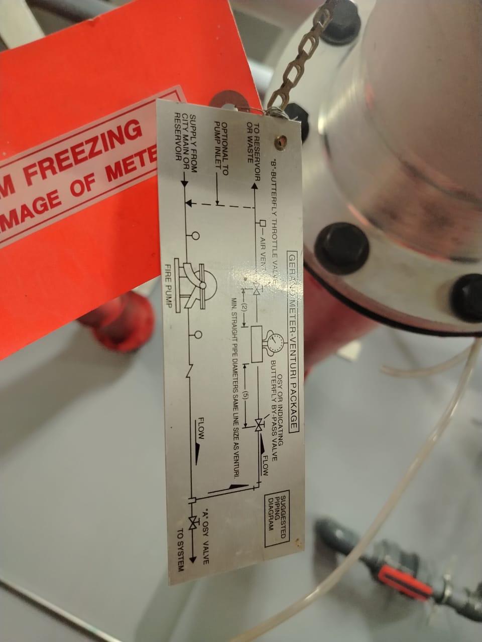 Fire pump metering and venturi package